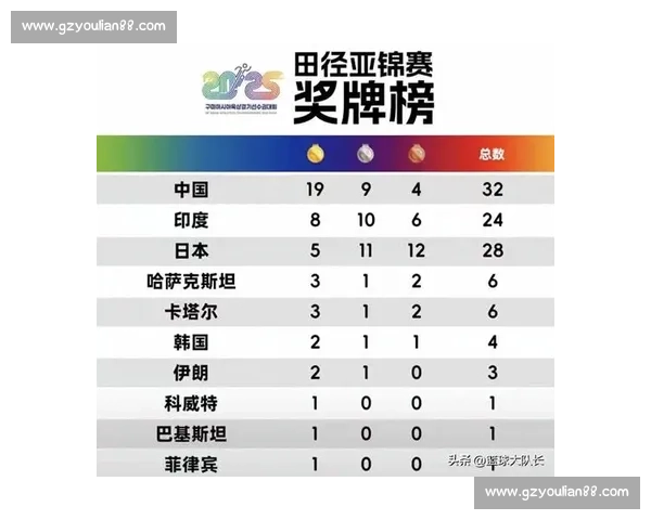 印度亚锦赛太 “抽象”:30 元 VIP 嫌贵,洗脸巾滤水还无记分牌 印度亚锦赛太 “抽象”:30 元 VIP 嫌贵,洗脸巾滤水还无记分牌