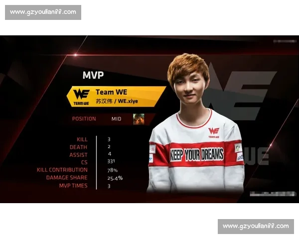 飞牛夏洛特 8-0-8 超神！MVP 统治级表现助 QG 零封 WE